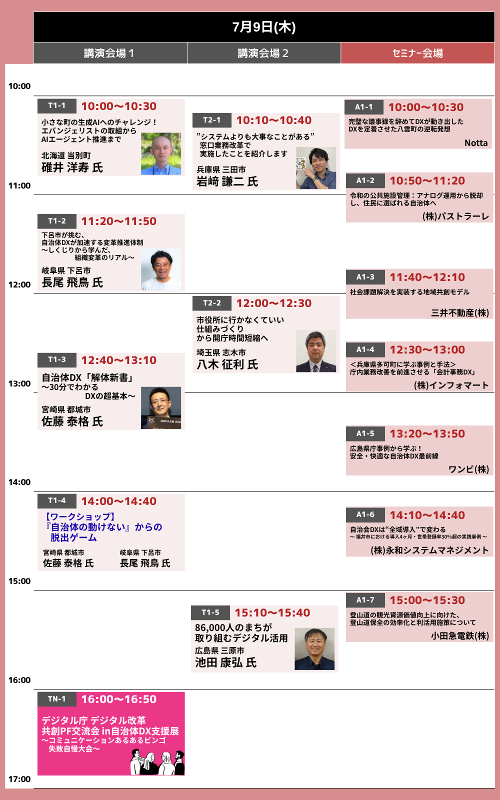 7月9日(木)タイムテーブル。［講演会場1］10:00-10:30 小さな町の生成AIへのチャレンジ！エバンジェリストの取組からAIエージェント推進まで（北海道当別町 碓井洋寿氏）／11:20-11:50 下呂市が挑む、自治体DXが加速する変革推進体制〜しくじりから学んだ、組織変革のリアル〜（岐阜県下呂市 長尾飛鳥氏）／12:40-13:10 自治体DX「解体新書」〜30分でわかるDXの超基本〜（宮崎県都城市 佐藤泰格氏）／14:00-14:40【ワークショップ】『自治体の動けない』からの脱出ゲーム（宮崎県都城市 佐藤泰格氏／岐阜県下呂市 長尾飛鳥氏）／15:10-15:40 86,000人のまちが取り組むデジタル活用（広島県三原市 池田康弘氏）。［講演会場2］10:10-10:40 “システムよりも大事なことがある”窓口業務改革で実施したことを紹介します（兵庫県三田市 岩﨑謙二氏）／12:00-12:30 市役所に行かなくていい仕組みづくりから開庁時間短縮へ（埼玉県志木市 八木征利氏）。［セミナー会場］10:00-10:30 完璧な議事録を辞めてDXが動き出した DXを定着させた八雲町の逆転発想（Notta）／10:50-11:20 令和の公共施設管理：アナログ運用から脱却し、住民に選ばれる自治体へ（(株)パストラーレ）／11:40-12:10 社会課題解決を実装する地域共創モデル（三井不動産(株)）／12:30-13:00 兵庫県多可町に学ぶ事例と手法：庁内業務改善を前進させる「会計事務DX」（(株)インフォマート）／13:20-13:50 広島県庁事例から学ぶ！安全・快適な自治体DX最前線（ワンビ(株)）／14:10-14:40 自治会DXは“全域導入”で変わる〜福井市における導入4ヶ月・世帯登録率30%超の実践事例〜（(株)永和システムマネジメント）／15:00-15:30 登山道の観光資源価値向上に向けた、登山道保全の効率化と利活用施策について（小田急電鉄(株)）。16:00-16:50 デジタル庁 デジタル改革共創PF交流会 in自治体DX支援展〜コミュニケーションあるあるビンゴ 失敗自慢大会〜